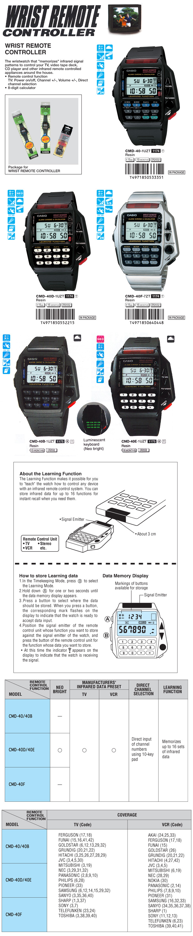Timepiece, Wrist remote controller, Data Memory display, CMD-40-1U, CMD-40D-1U, CMD-40F-7, CMD-40B-1U, CMD-40E-1U