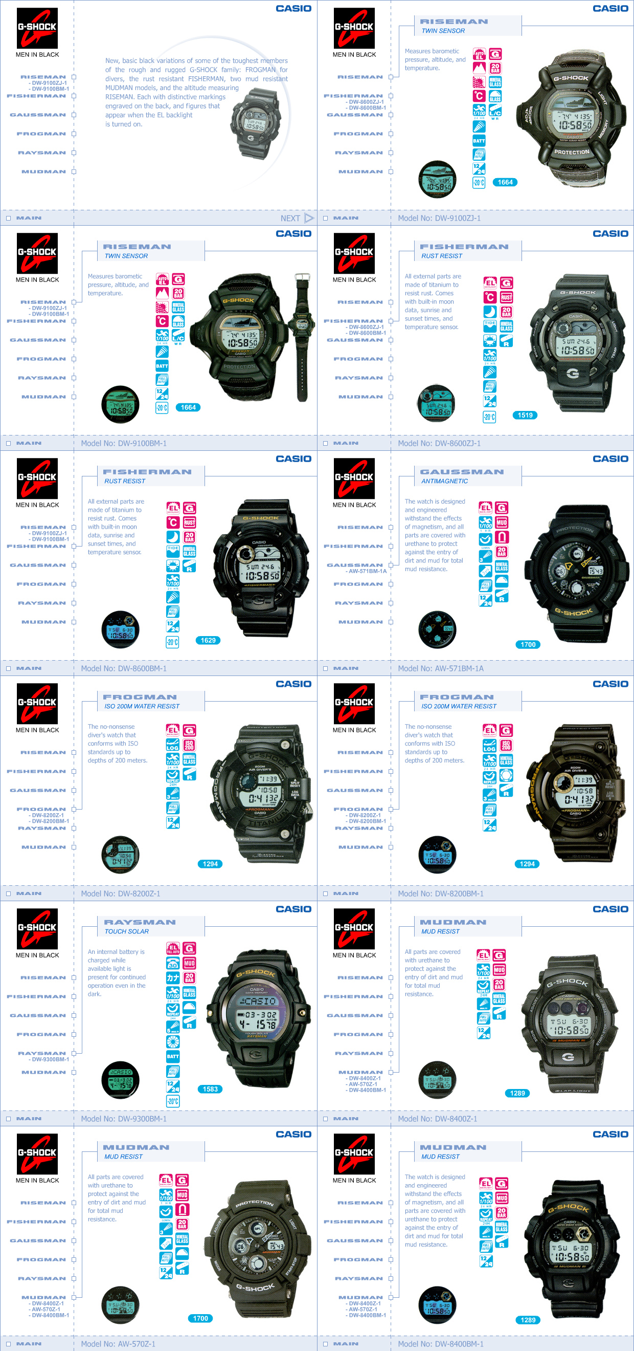 G-Shock Men in Black