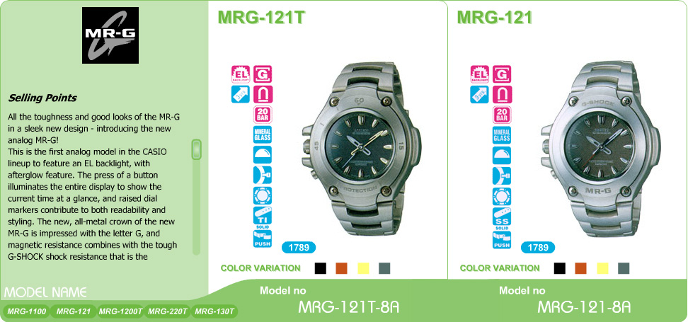 MRG-121T-8A, MRG-121-8A