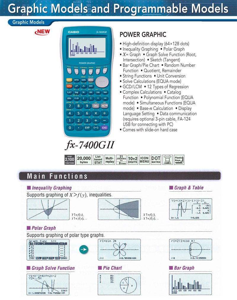 Calculator, Graphic Models, High-definition display, Inequality, Polar Graph, Graph Solve function, 12 digits, fx-7400G II, fx-7400GII, fx7400GII