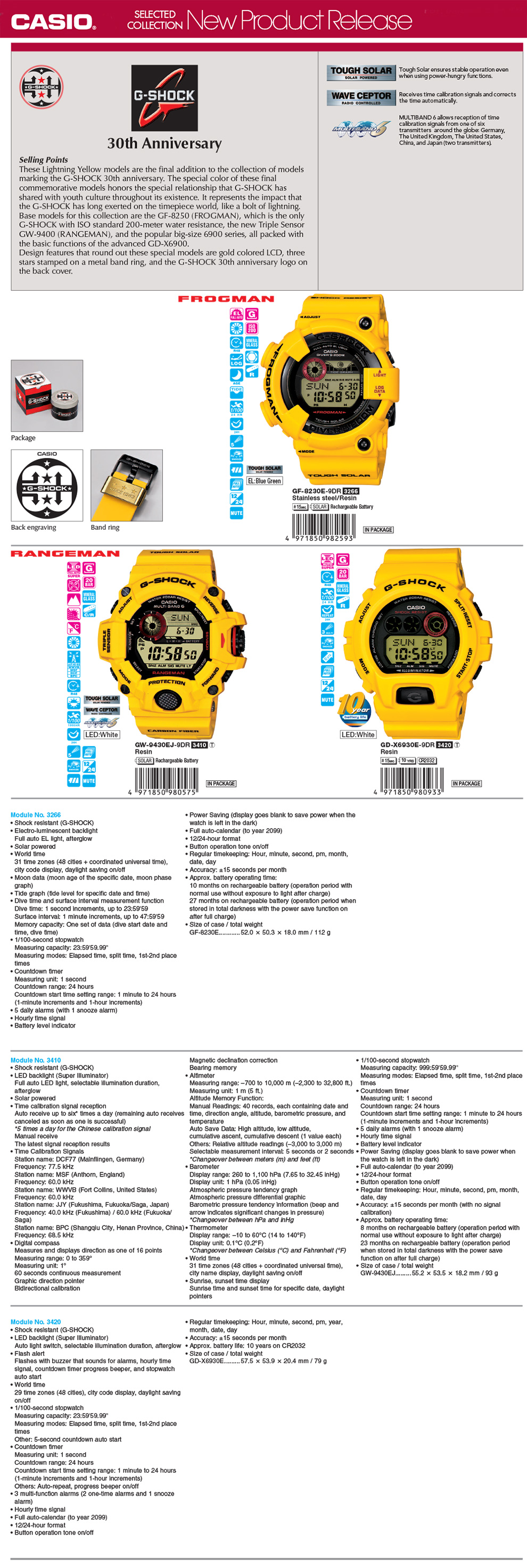 NPR G-Shock 30th Anniversary - lightning Yellow GF-8230E-9 | GW