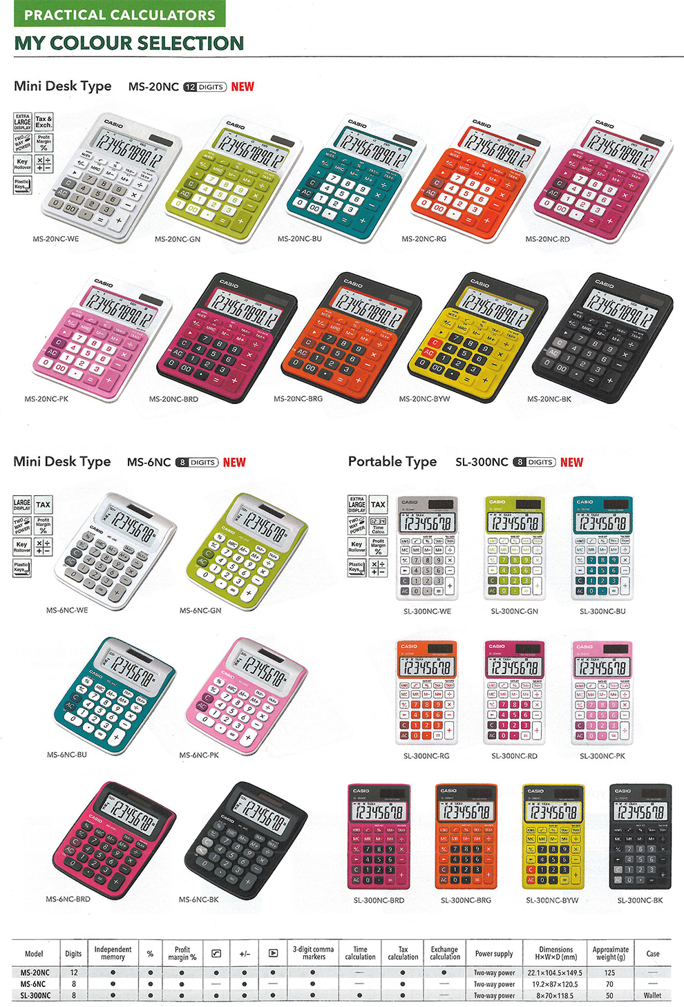 Calculators, MS-20NC-WE, MS-20NC-GN, MS-20NC-BU, MS-20NC-RG, MS-20NC-RD, MS-20NC-PK, MS-20NC-BRD, MS-20NC-BRG, MS-20NC-BYW, MS-20NC-BK, MS-6NC-WE, MS-6NC-GN, MS-6NC-BU, MS-6NC-PK, MS-6NC-BRD, MS-6NC-BK, SL-300NC-WE, SL-300NC-GN, SL-300NC-BU, SL-300NC-RG, SL-300NC-RD, SL-300NC-PK, SL-300NC-BRD, SL-300NC-BRG, SL-300NC-BYW, SL-300NC-BK