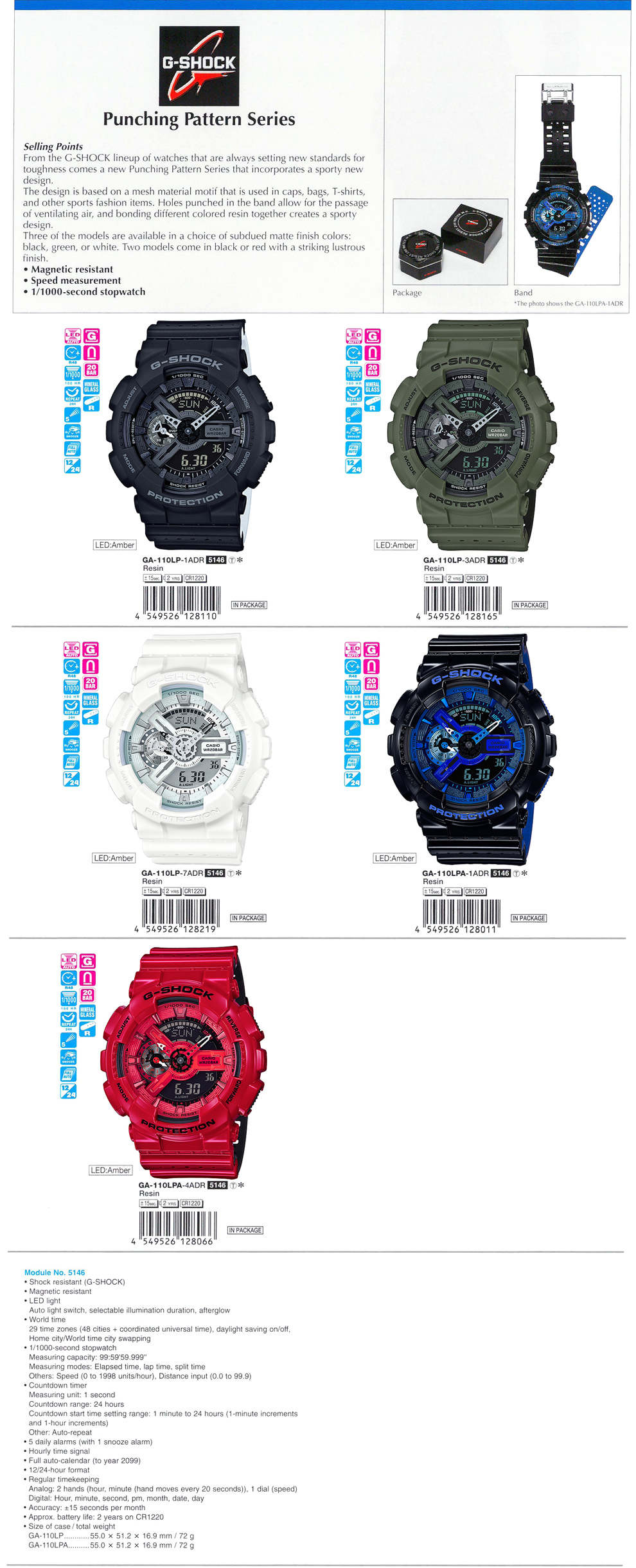 G-SHOCK, Punching Pattern Series, holes, sporty, magnetic resistant, speed measurement, GA-110LP-1A, GA-110LP-3A, GA-110LP-7A, GA-110LPA-1A, GA-110LPA-4A