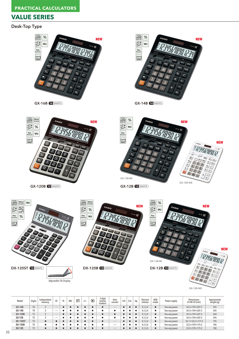 CALCULATORS, Practical, Value Series, Desk-Top Type, GX-16B, GX-14B, GX-120B, GX-12B-BK, GX-12B-WE, DX-120ST, DX-120B, DX-12B-BK, DX-12B-WE