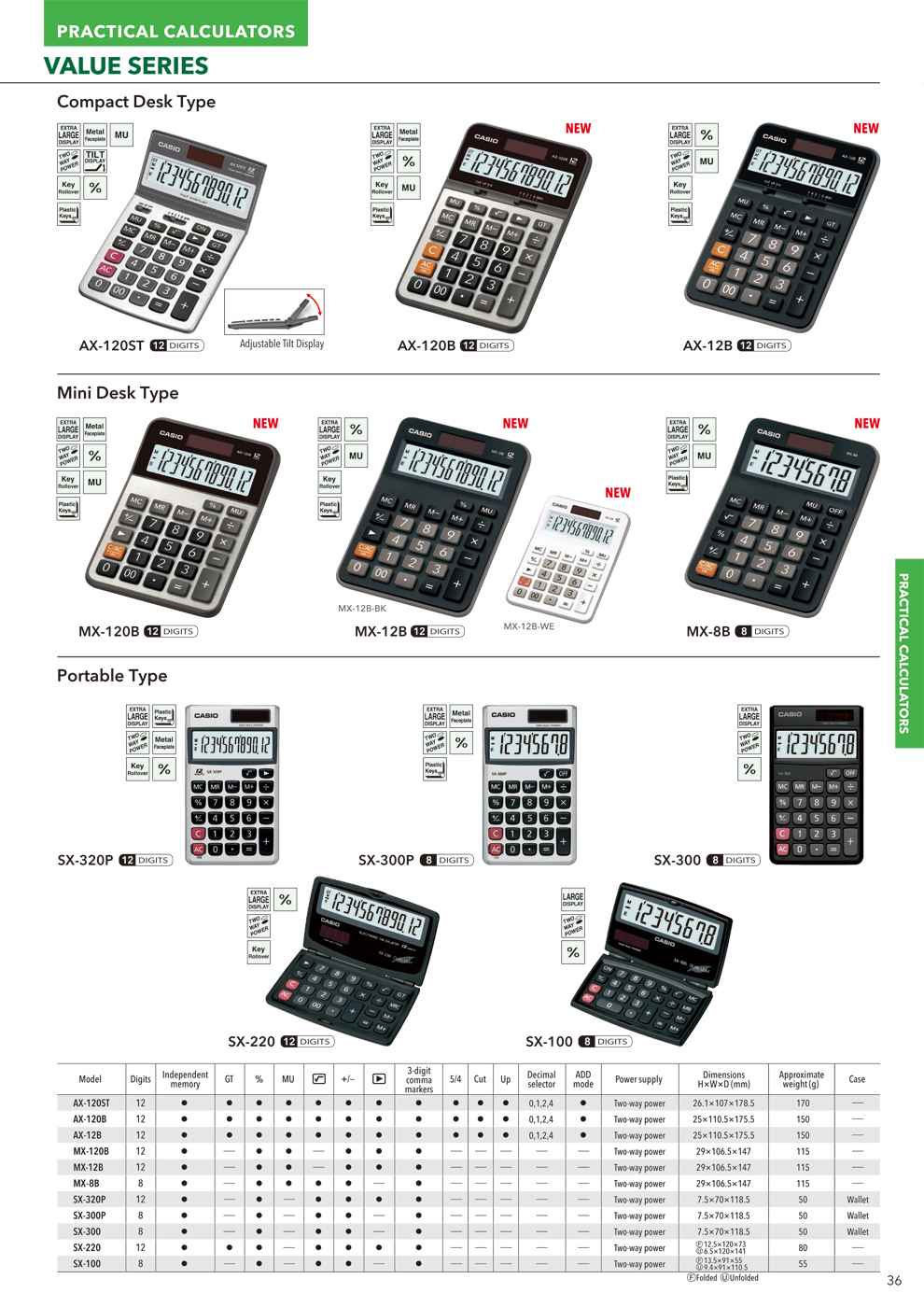 CALCULATORS, Practical, Value Series, Compact Desk, Mini Desk, Portable, AX-120ST, AX-120B, AX-12B, MX-120B, MX-12B-BK, MX-12B-WE, MX-8B, SX-320P, SX-300P, SX-300, SX-220, SX-100