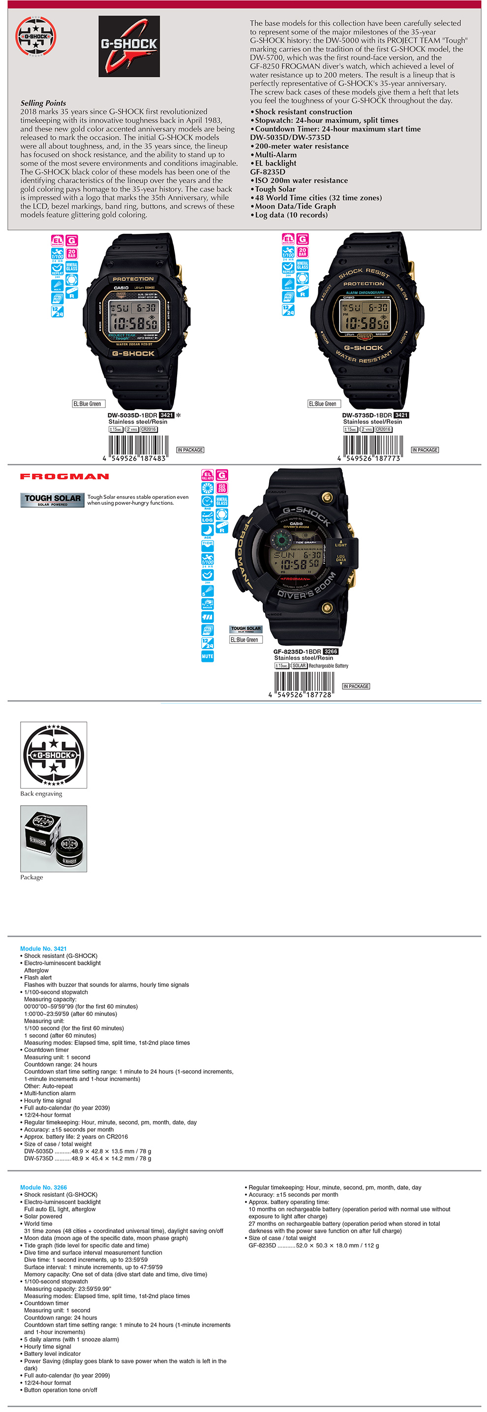 G-SHOCK, 35-year, Anniversary, gold color, Tough, Solar, Frogman, DW-5035D-1B, DW-5735D-1B, GF-8235D-1B