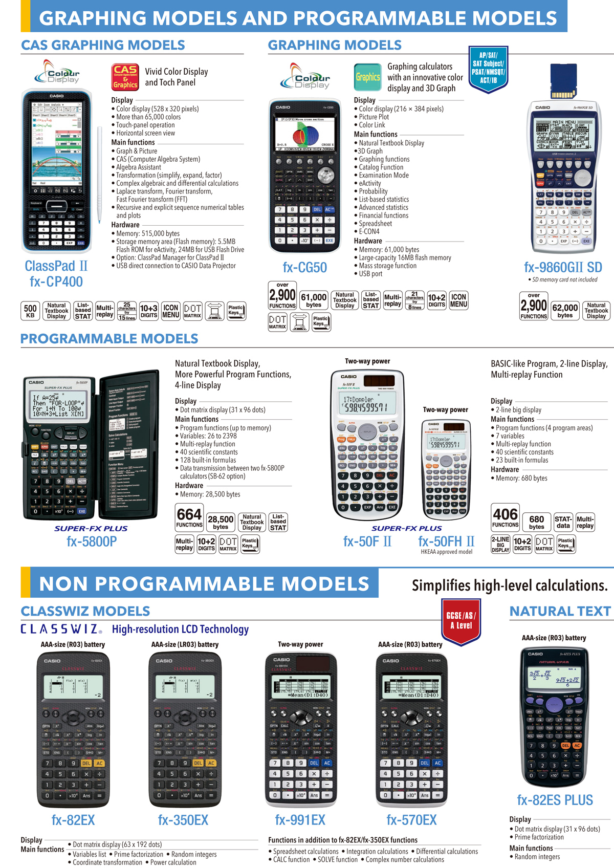 Calculators, Graphing, Scientific, 3D Graph, mathematic, explore, Catalog Function, Examination Mode, color display, Geometry, picture plot, physium, add-in software, emulation, eActivity, CAS Graphics, Programmable, ClassPadII, SUPER-FX plus, CLASSWIX, Book Display, 10digits, 12digits, Emulator, card, fx-Manager, Application, CASIO ClassPad, Appstore, GooglePlay, fx-CG, fx-CG50, fx-CP400, fx-9860GIISD, fx-5800P, fx-50FII, fx-0FHII, fx-82EX, fx-350EX, fx-991EX, fx-570EX, fx-82ES plus, fx-9860GII, fx-9750GII, fx-7400GII, fx-3650PII, fx-4500PA, fx-85ES plus, fx-350ES plus, fx-95ES plus, fx-991ES plus, fx-570es plus, fx-82MS, fx-85MS, fx-350MS, fx-95MS, fx-100MS, fx-991MS, fx-570MS