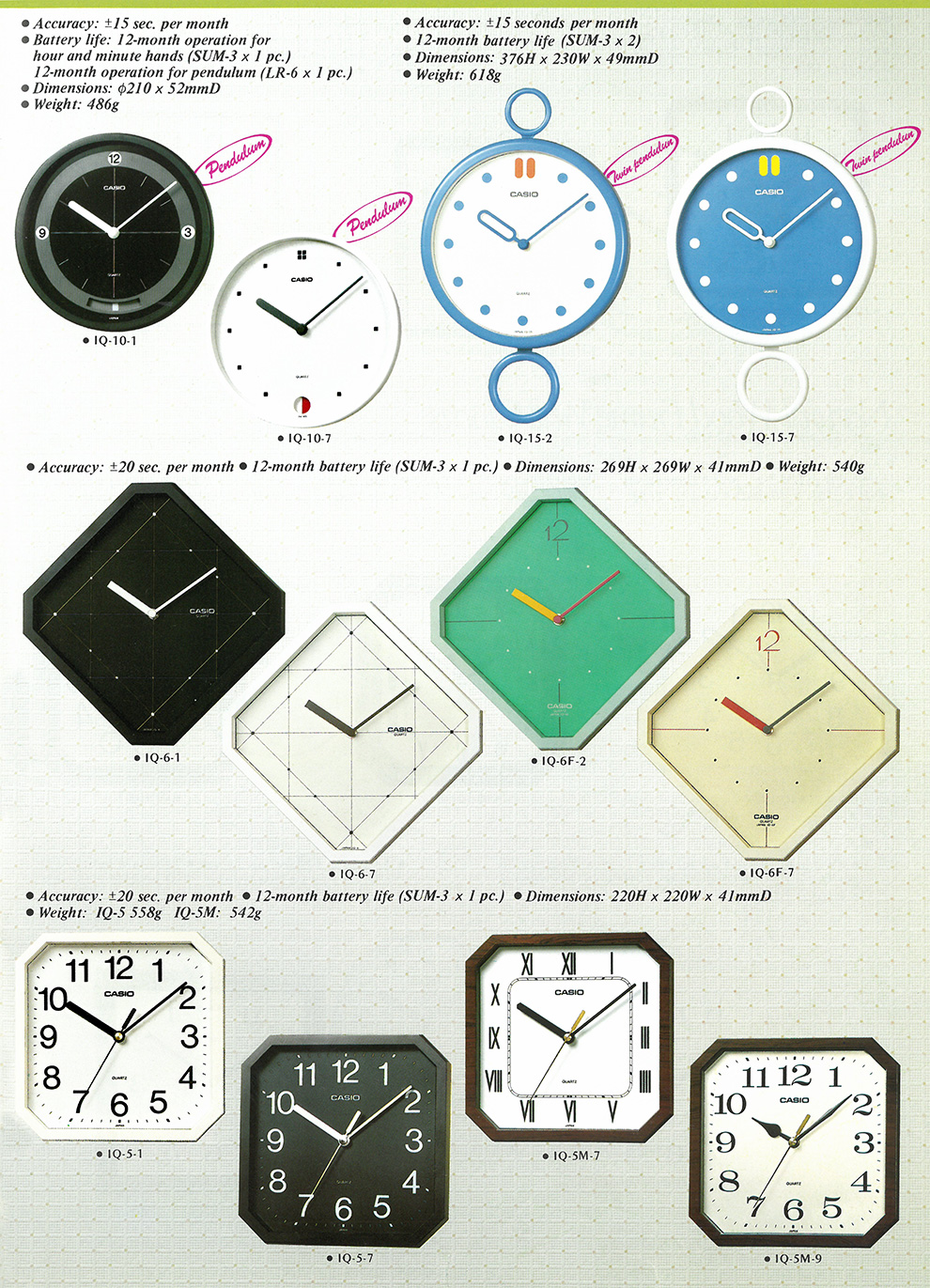 Clocks, Wall, Quartz, IQ-10-1, IQ-10-7, IQ-15-2, IQ-15-7, IQ-6-1, IQ-6-7, IQ-6F-2, IQ-6F-7, IQ-5-1, IQ-5-7, IQ-5M-7, IQ-5M-9