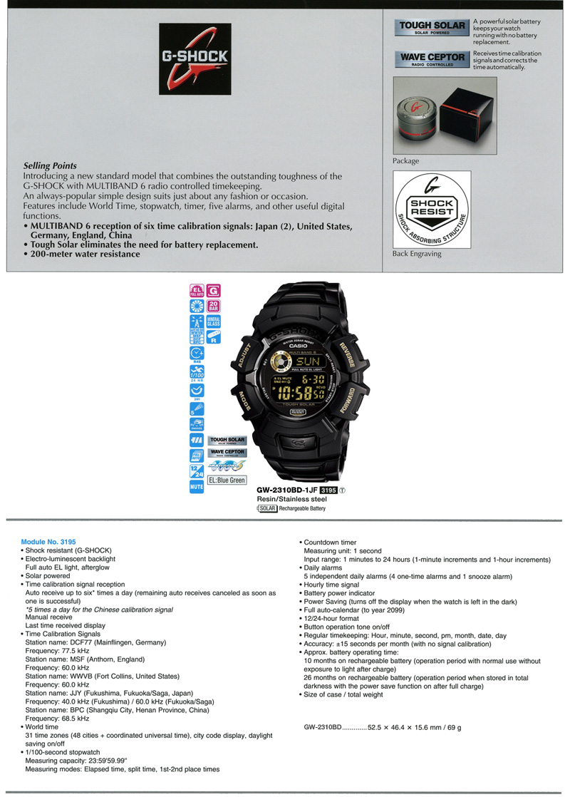 NPR G-SHOCK GW-2310BD-1JF