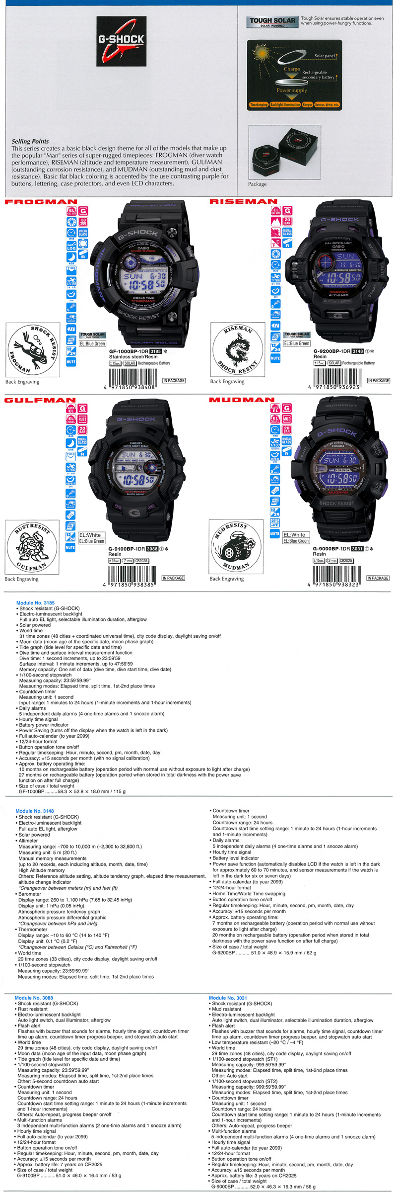 NPR G-Shock Men in dark purple