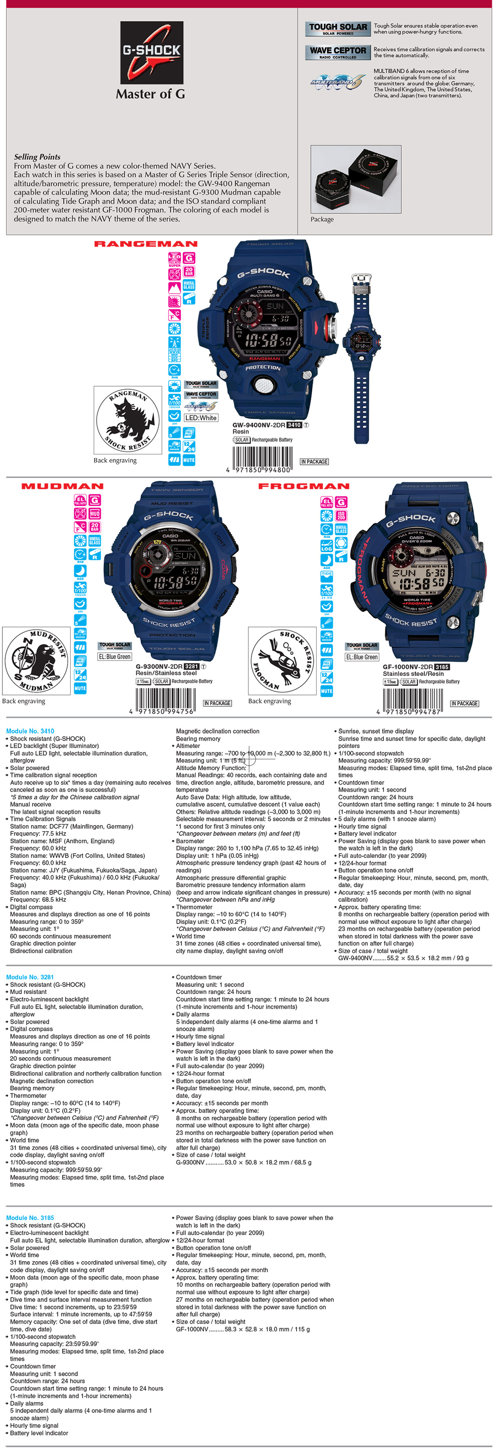 NPR G-SHOCK GW-9400NV|G-9300NV|GF-1000NV