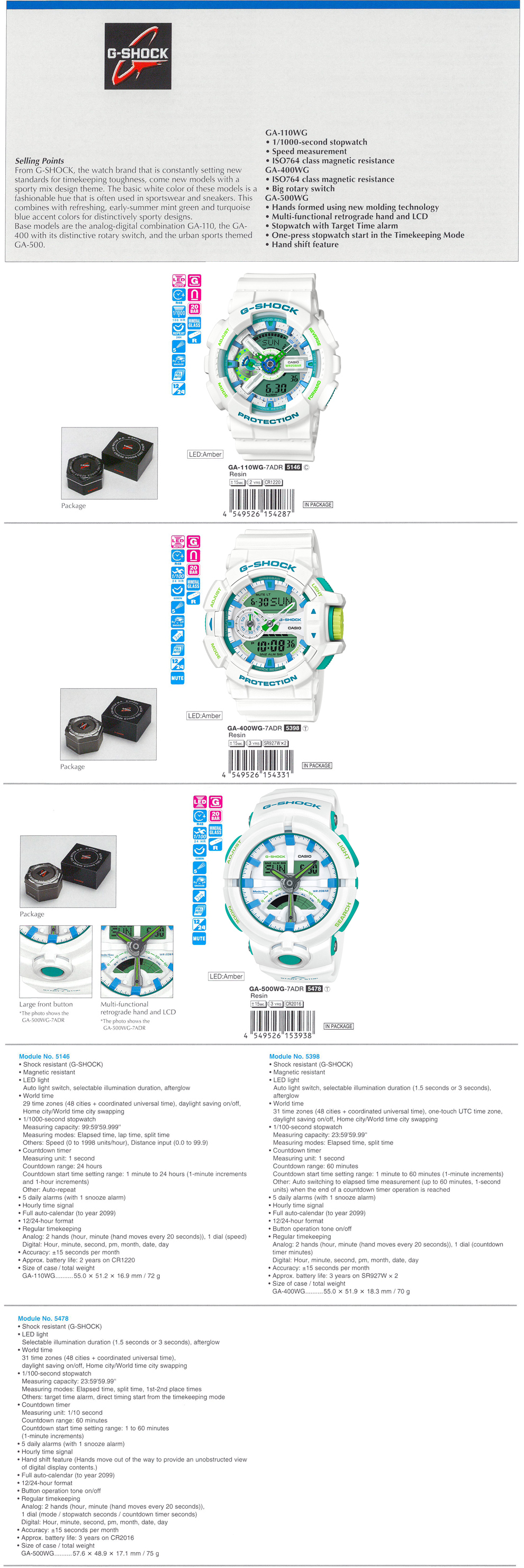 G-SHOCK, early-summer, mint green, turquoise blue, sporty design, sportwear, rotary switch, urban, ISO764 class, magnetic resistance, GA-110WG-7A, GA-400WG-7A, GA-500WG-7A