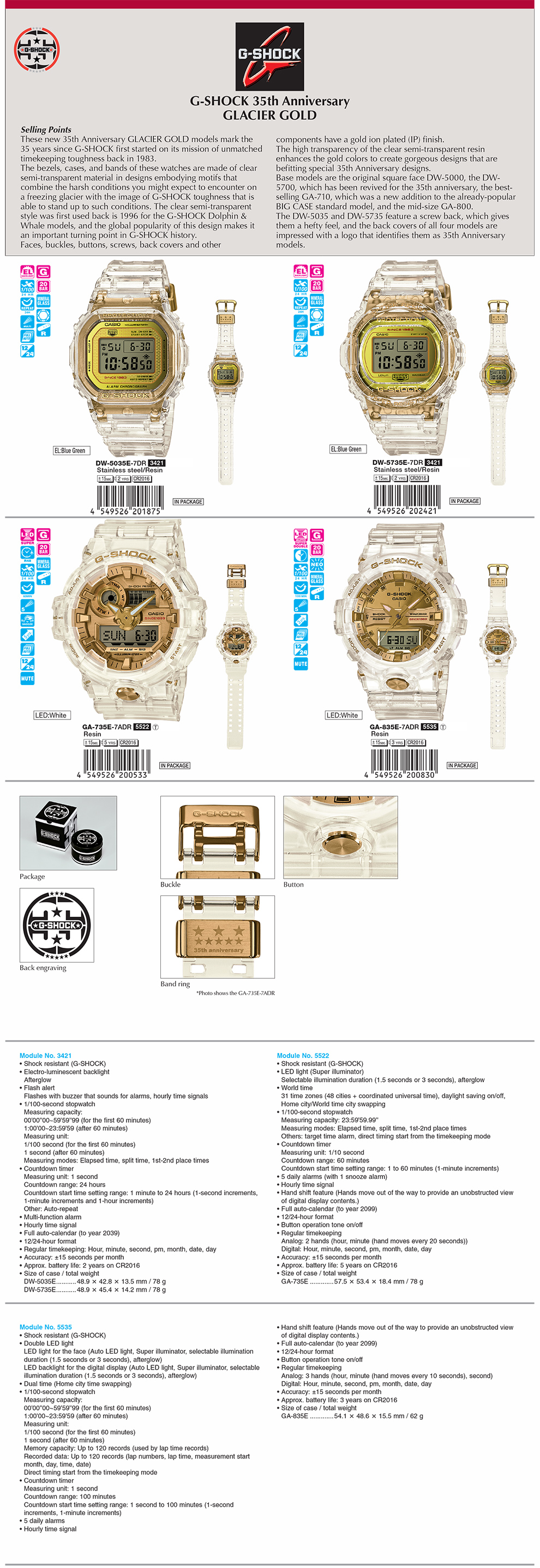 G-SHOCK, 35thAnniversary, Glacier, Gold, BigCase, semi-transparent, DW-5035E-7, DW-5735E-7, GA-735E-7A, GA-835E-7A